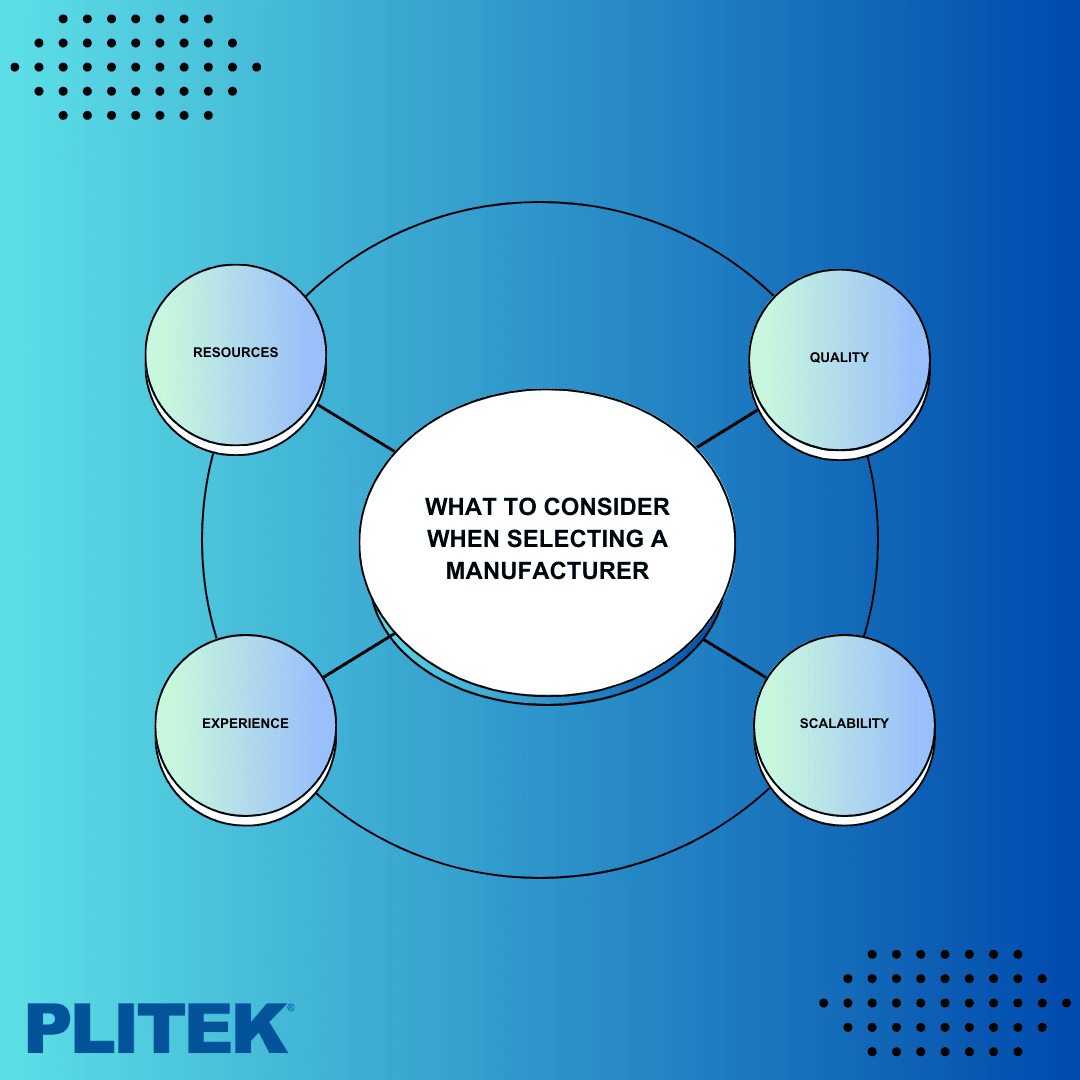 Selecting a Manufacturer - Plitek